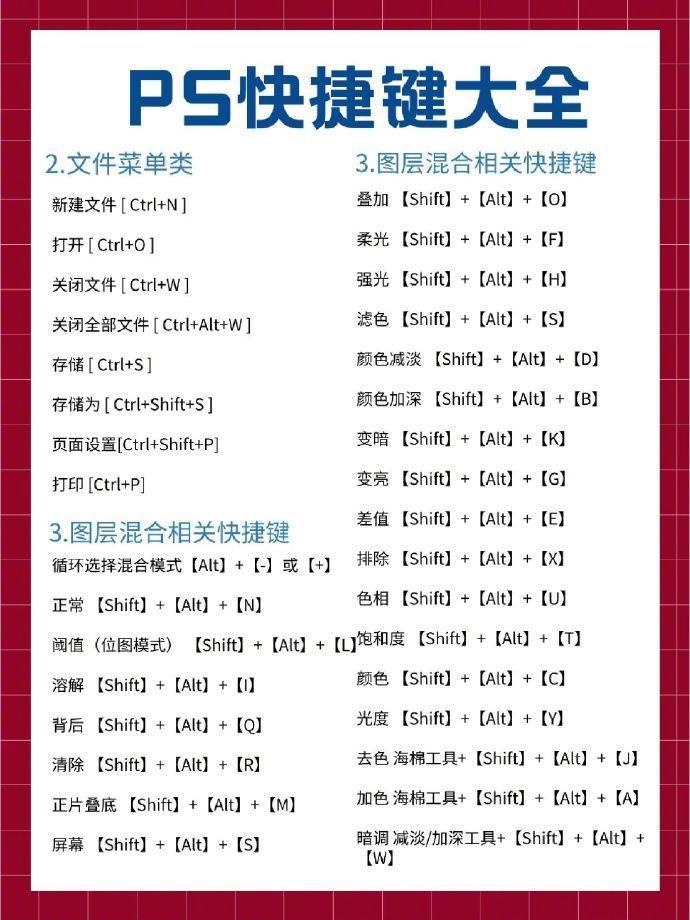 VPS快捷键全面升级：工作效率提升新利器