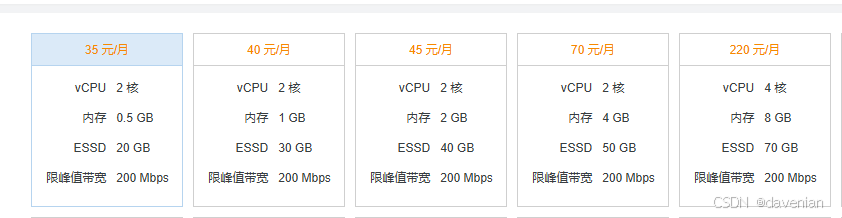 腾讯云香港VPS重磅升级：全球节点加速，助力企业出海无忧