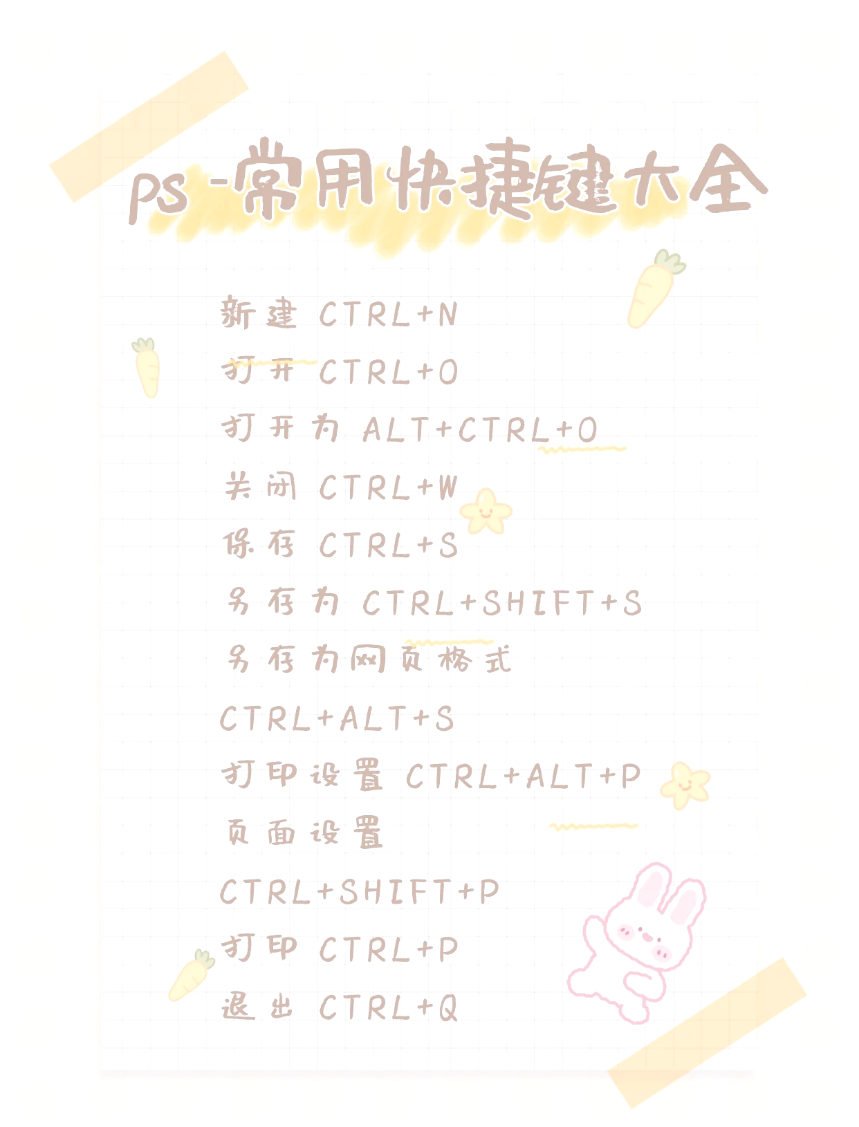 VPS快捷键全面升级：工作效率提升新利器