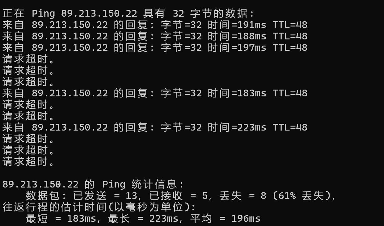 全球首发：租测试vPS服务震撼上线，助力企业高效云端部署
