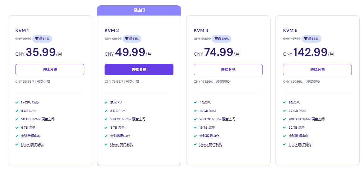 VPS外国主机市场迎来新变革：高性能与低价并行成趋势
