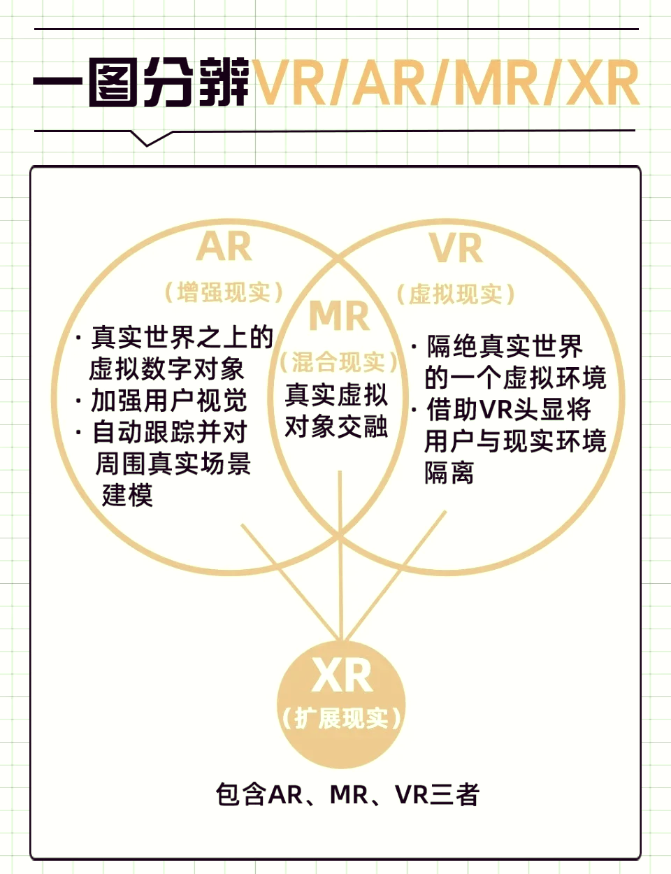 VPS与虚拟空间大对比：企业如何选择最优解？