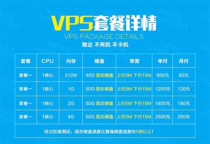 VPS主机日付服务悄然兴起，灵活付费模式受中小企业热捧