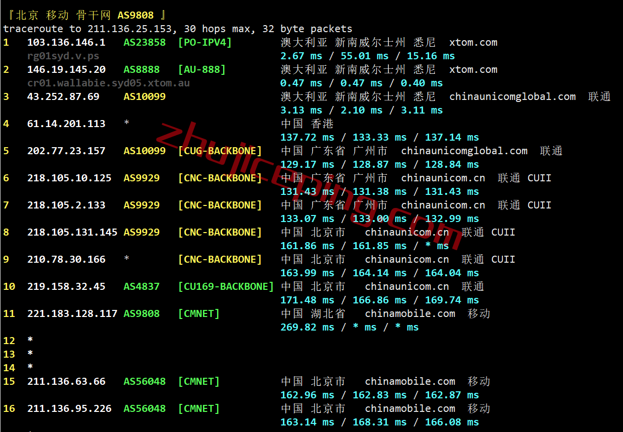 奈飞用户福音：高性能VPS助力流畅观影体验