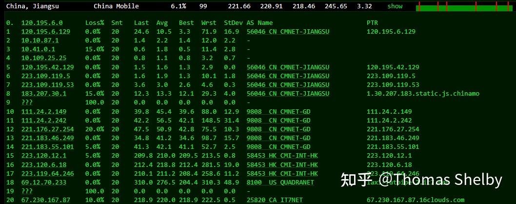 搬瓦工VPS带宽升级：用户享受更高速稳定网络体验