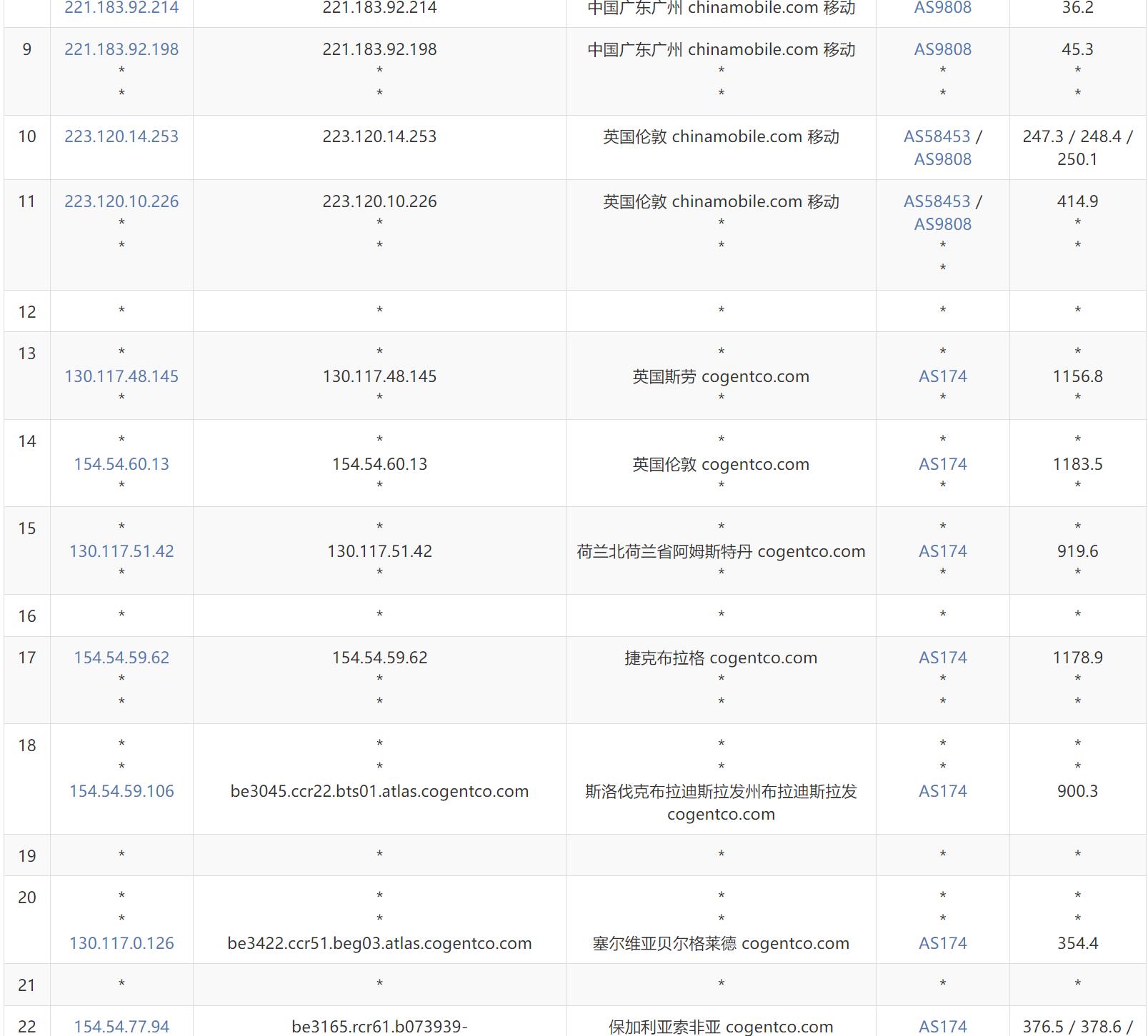 知乎热议：免备案VPS成跨境业务新宠，合规性与技术风险引争议