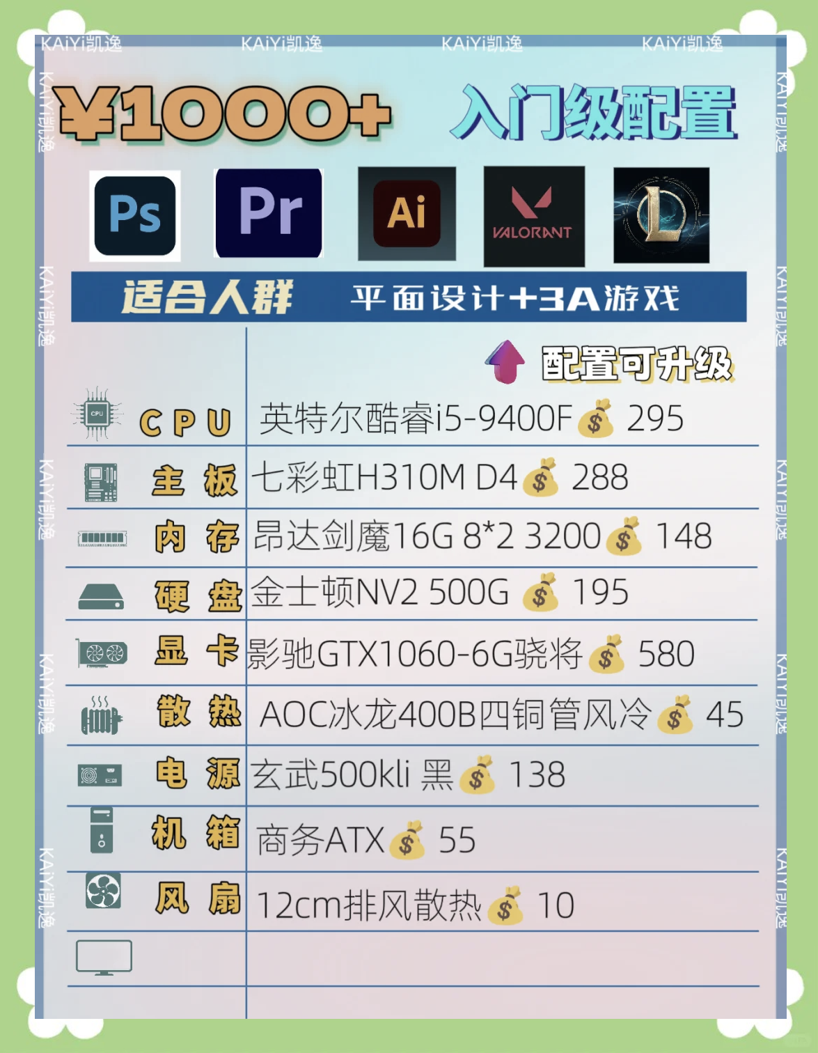 VPS主机购买热潮持续升温，企业级用户需求激增